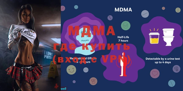 гидропоника Иннополис